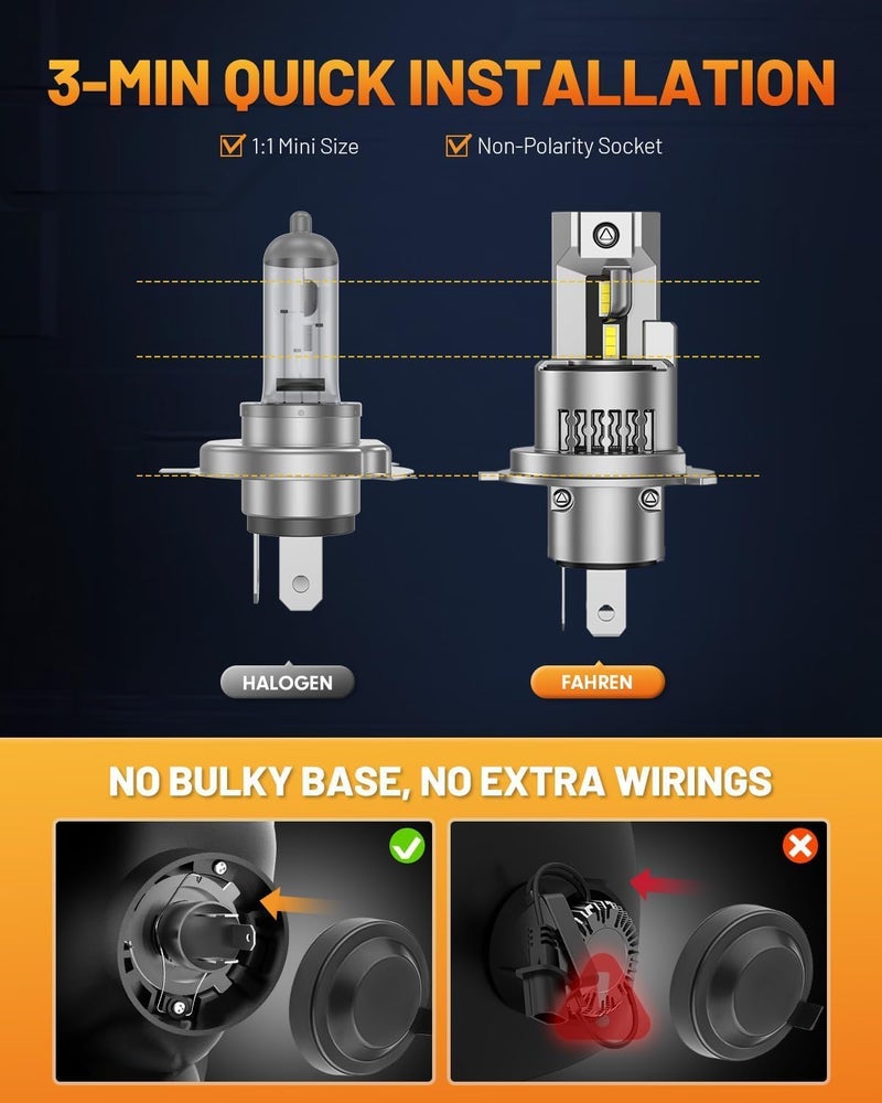 forenner Fahren H4 LED Bulb, 36000LM 6500K White Super Brighter 9003 Fog Bulb, 1:1 Mini Size Plug-N-Play, Pack of 2 - Image 4